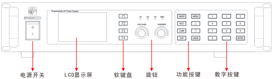 BSC66000 series(图1)