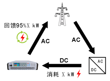 BSC69000系列(图1) BSC69000系列(图1)