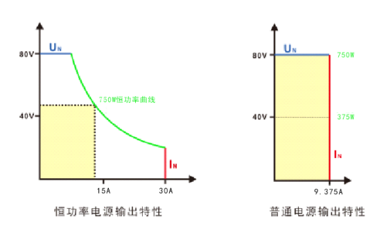 BSC62000系列(图1) BSC62000系列(图1)